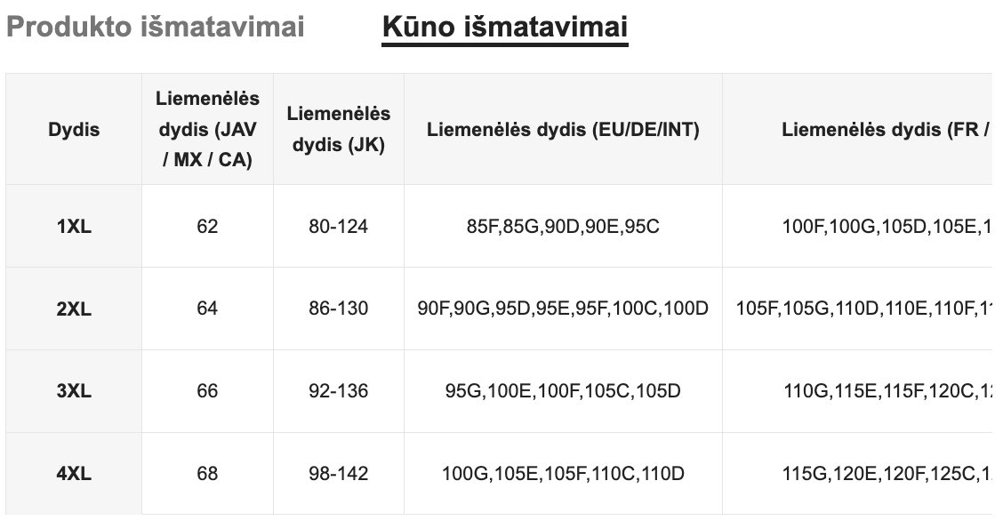 Seksualių apatinių komplektas SilkySet MA0218 (XL-4XL)