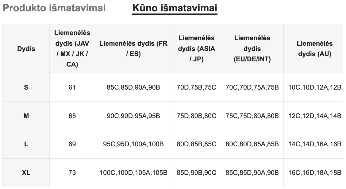 Seksualių apatinių komplektas SilkySet MA0250