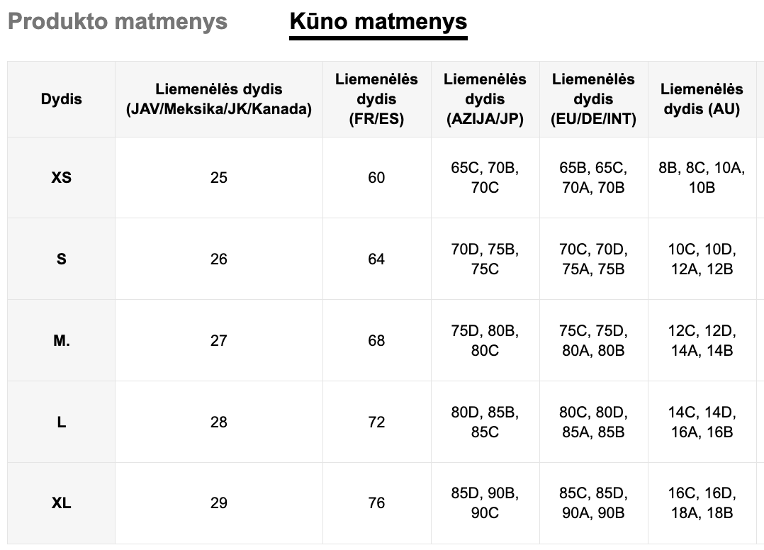 Seksualių apatinių komplektas SilkySet MA0520