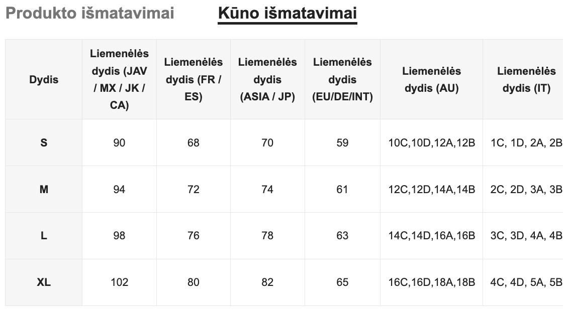 Seksualių apatinių komplektas SilkySet MA0381