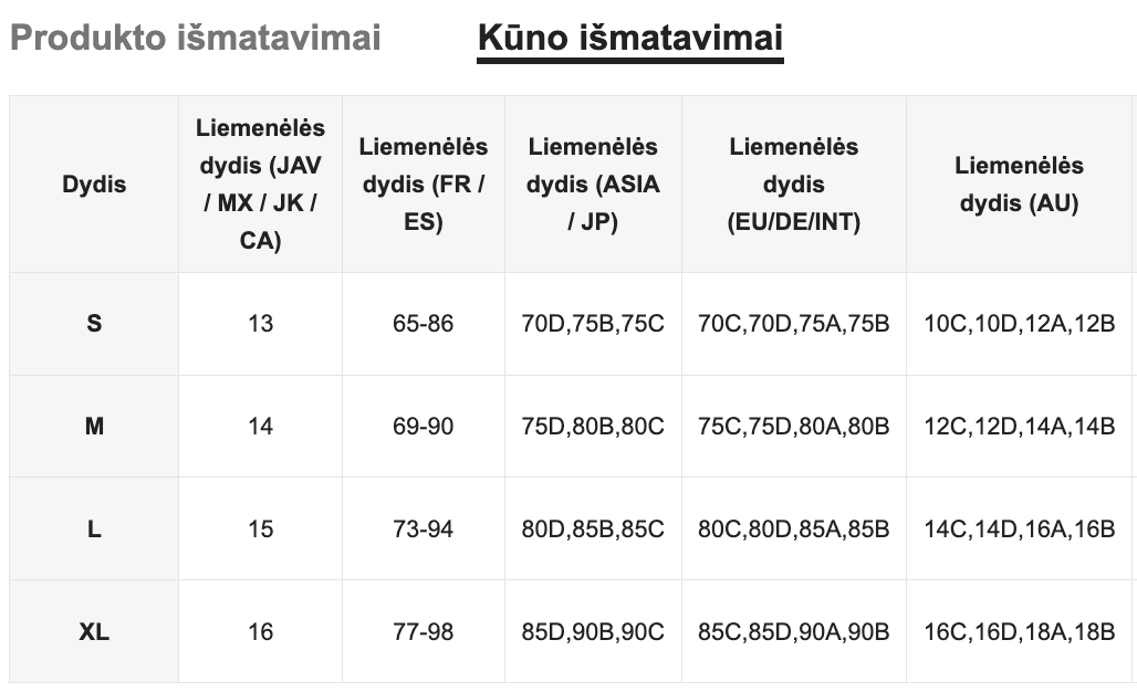 Seksualių apatinių komplektas SilkySet MA0497
