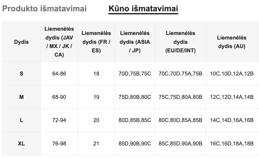 Seksualių apatinių komplektas SilkySet MA0195