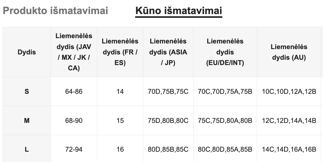 Seksualių apatinių komplektas SilkySet MA0174