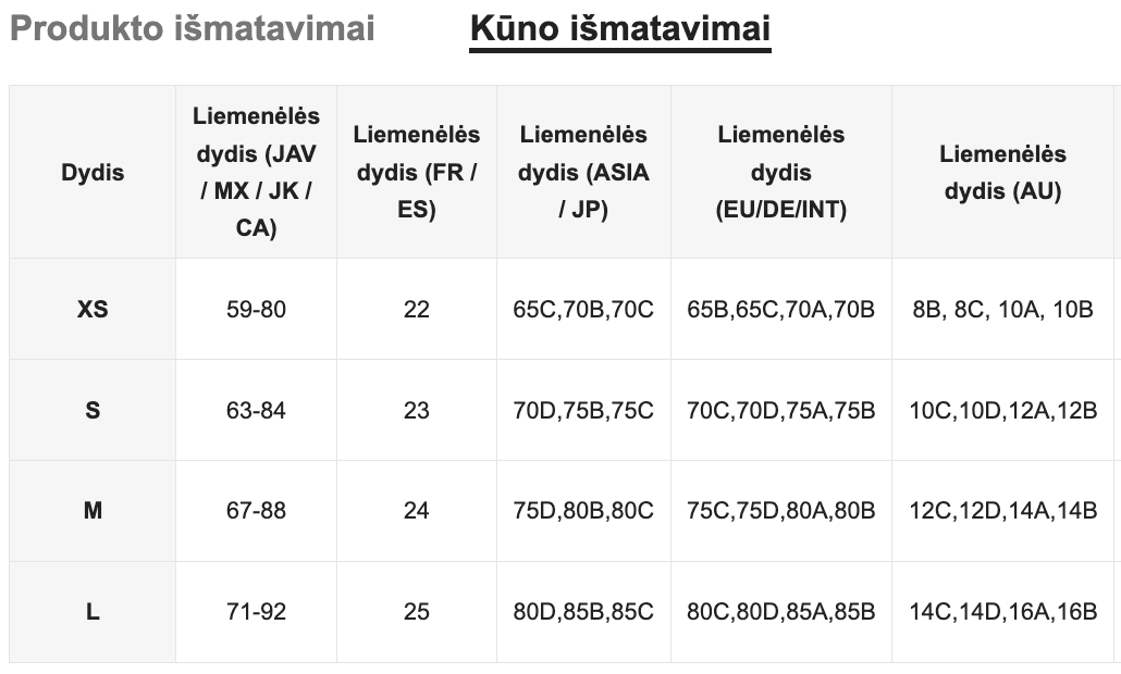 Seksualių apatinių komplektas SilkySet MA0253