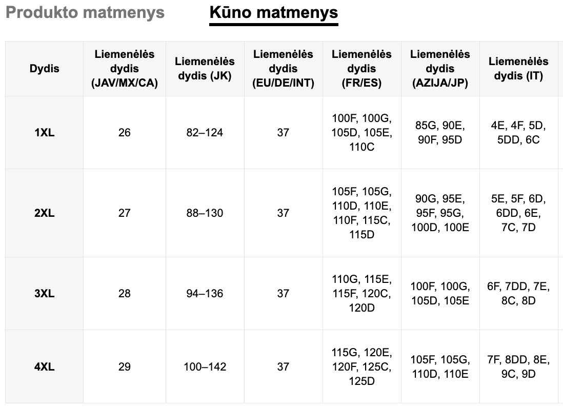 Seksualių apatinių komplektas SilkySet MA0533