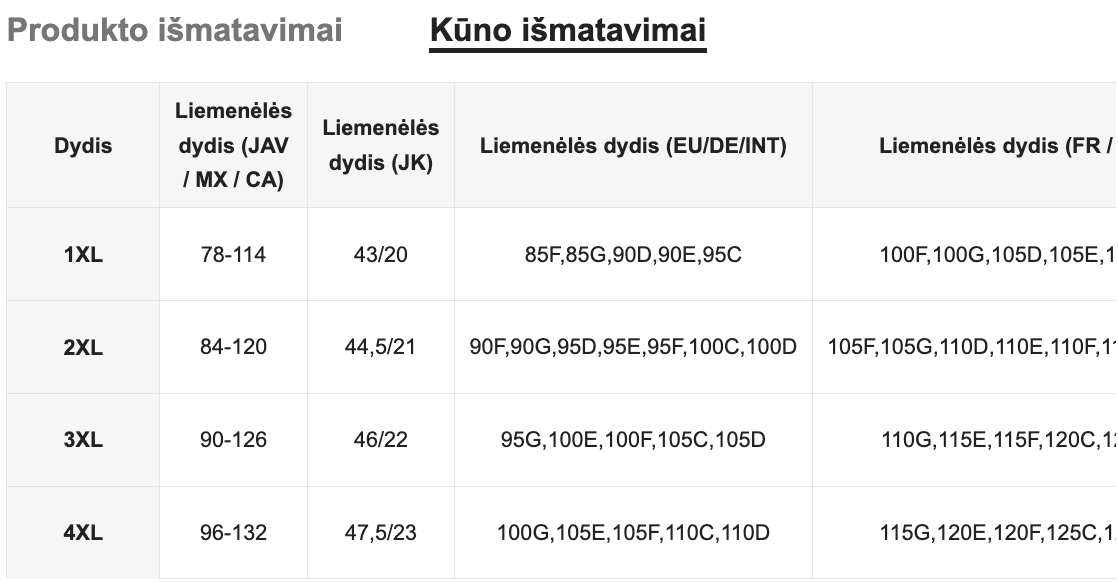 Seksualių apatinių komplektas SilkySet MA0215 (XL-4XL)