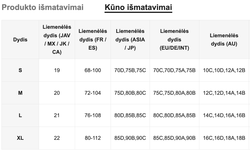 Seksualių apatinių komplektas SilkySet MA0329