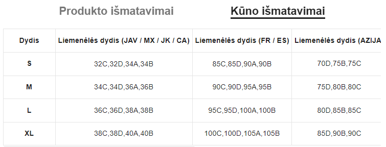 Seksualus apatinių komplektas SilkySet MA0101