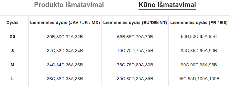 Moteriškų apatinių komplektas SilkySet MA0087