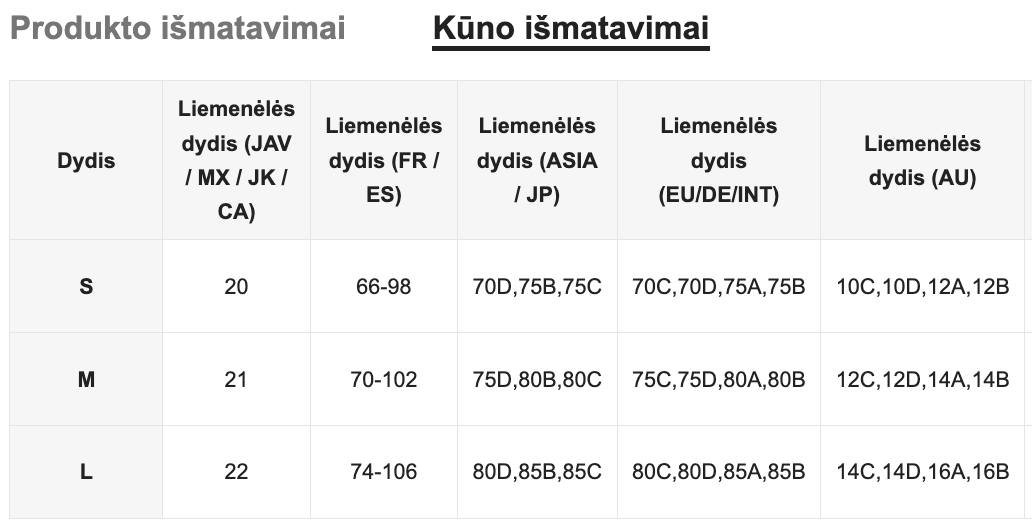 Seksualių apatinių komplektas SilkySet MA0424