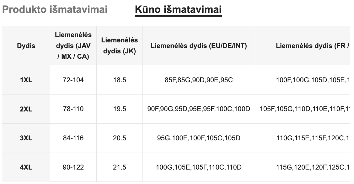 Seksualių apatinių komplektas SilkySet MA0217 (XL-4XL)