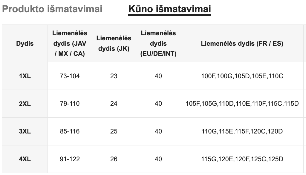 Seksualių apatinių komplektas SilkySet MA0213 (XL-4XL)