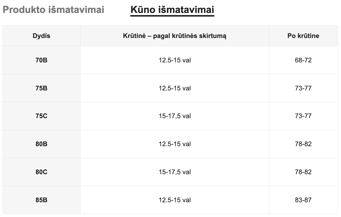 Seksualių apatinių komplektas SilkySet MA0414