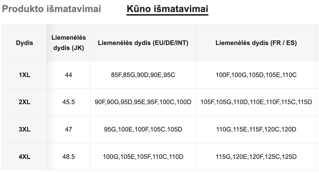 Seksualių apatinių komplektas SilkySet MA0211 (XL-4XL)