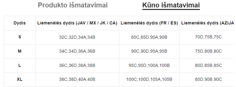 Seksualus apatinių komplektas SilkySet MA0096