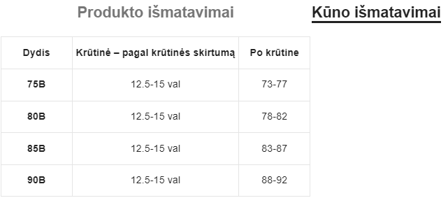 Moteriškų apatinių komplektas SilkySet MA0065