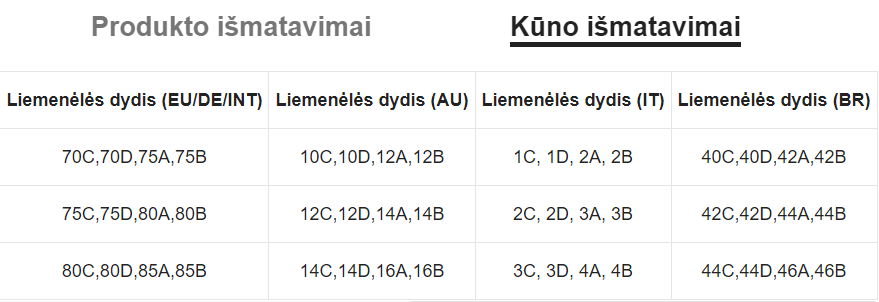 Moteriškų apatinių komplektas SilkySet MA0111