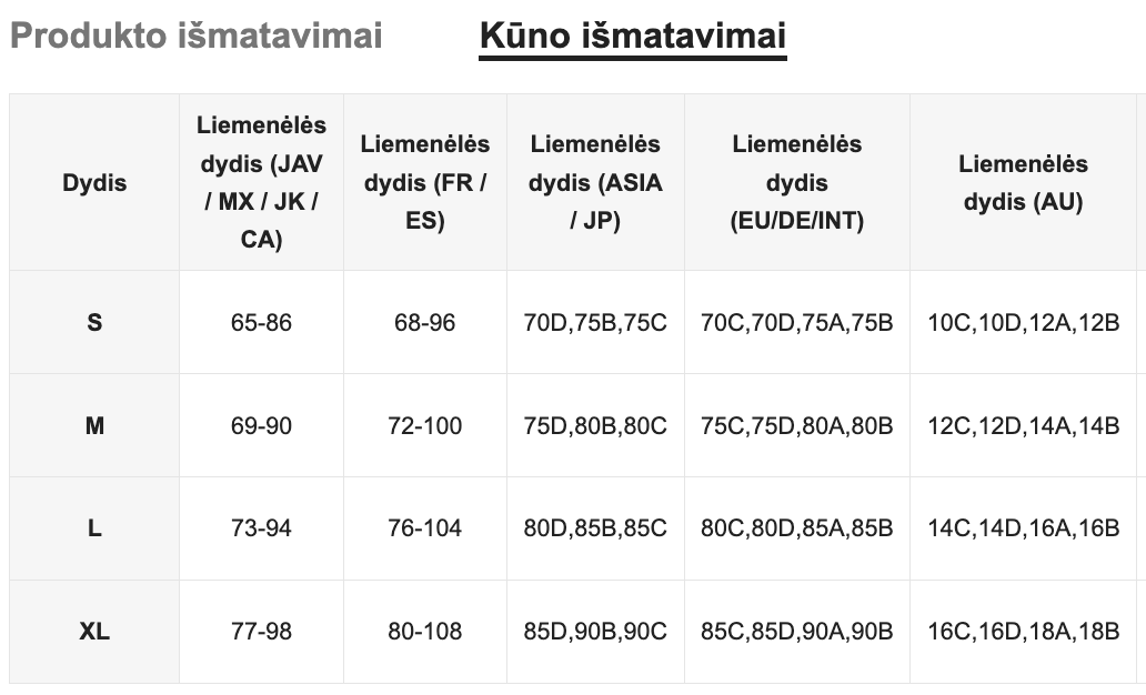 Seksualių apatinių komplektas SilkySet MA0209