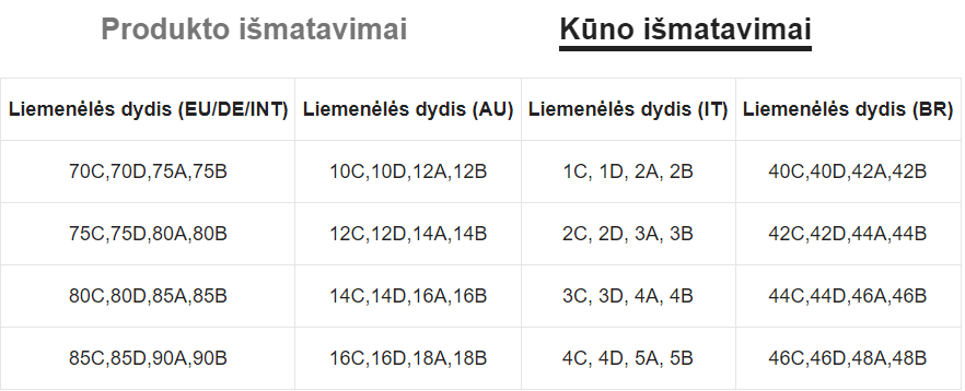 Moteriškų apatinių komplektas SilkySet MA0112