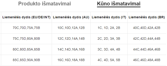 Seksualus apatinių komplektas SilkySet MA0101