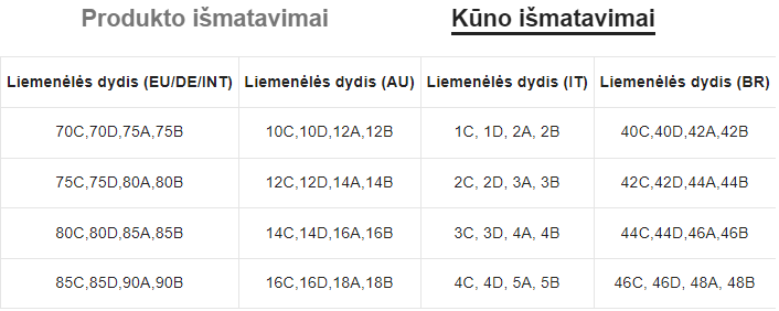 Seksualus apatinių komplektas SilkySet MA0098