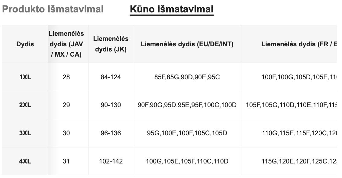 Seksualių apatinių komplektas SilkySet MA0219 (XL-4XL)