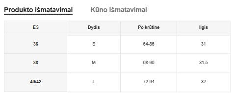 Seksualus apatinių komplektas SilkySet MA0149