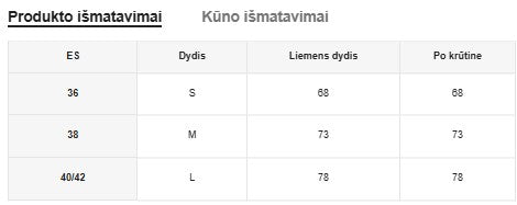 Seksualių apatinių komplektas SilkySet MA0162