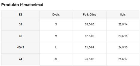 Seksualus apatinių komplektas SilkySet MA0148