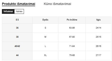 Seksualus apatinių komplektas SilkySet MA0146