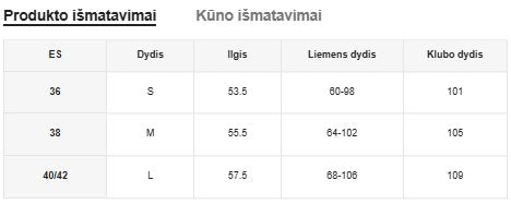 Seksualus apatinių komplektas SilkySet MA0145