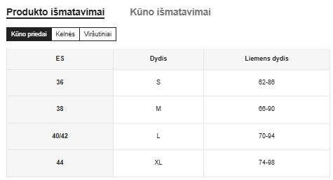 Seksualus apatinių komplektas SilkySet MA0154