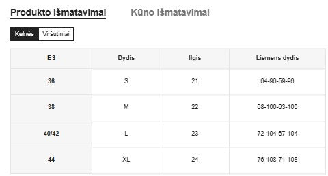 Seksualus apatinių komplektas SilkySet MA0157