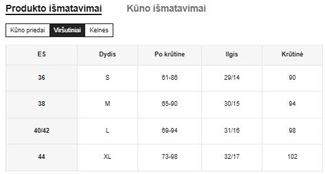 Seksualus apatinių komplektas SilkySet MA0151