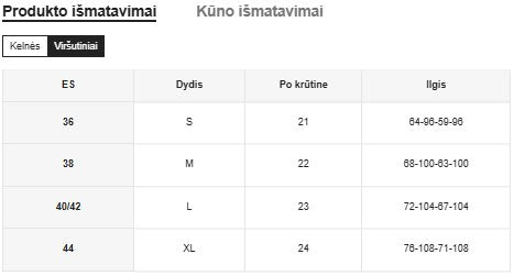 Seksualus apatinių komplektas SilkySet MA0157