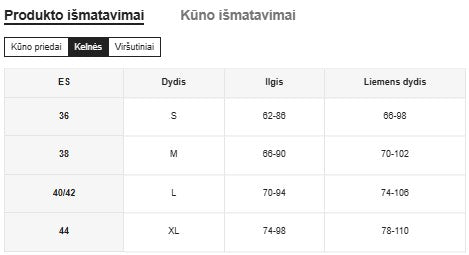 Seksualus apatinių komplektas SilkySet MA0154