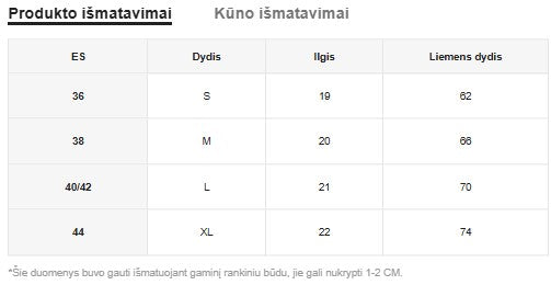 Medvilninių kelnaičių rinkinys SilkySet MA0141